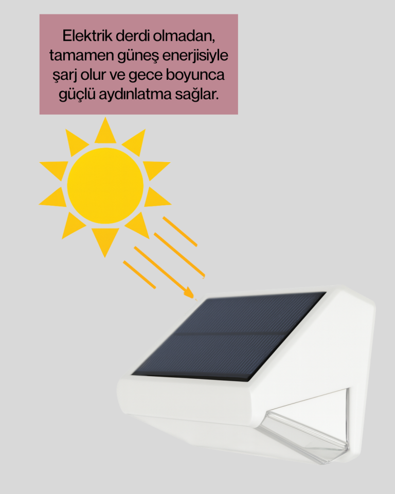 Dış Mekan Solar Duvar Lambası – 120° Hareket Algılama, 3 Işık Modu