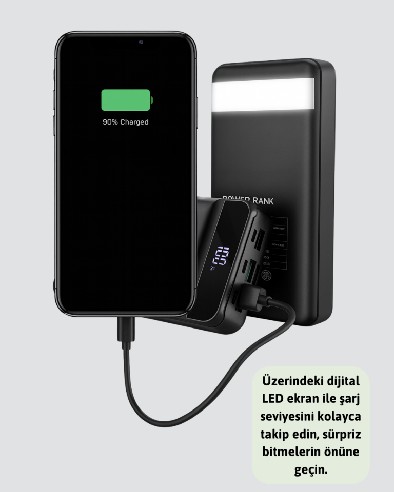 Ultra Güçlü 50.000 mAh Powerbank – LED Ekranlı, Çoklu Bağlantı Seçenekli, Akıllı Koruma Sistemli Şarj Ünitesi