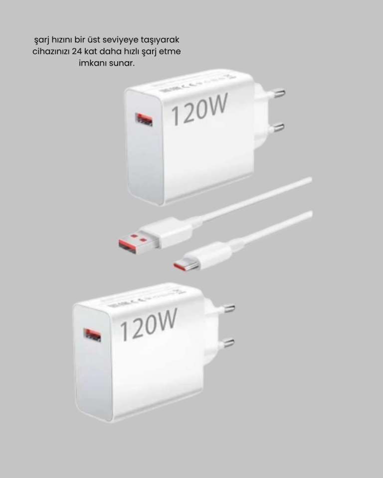 120W Hızlı Şarj Başlığı Ultra Güçlü Type-C Adaptör Kablo Dahil
