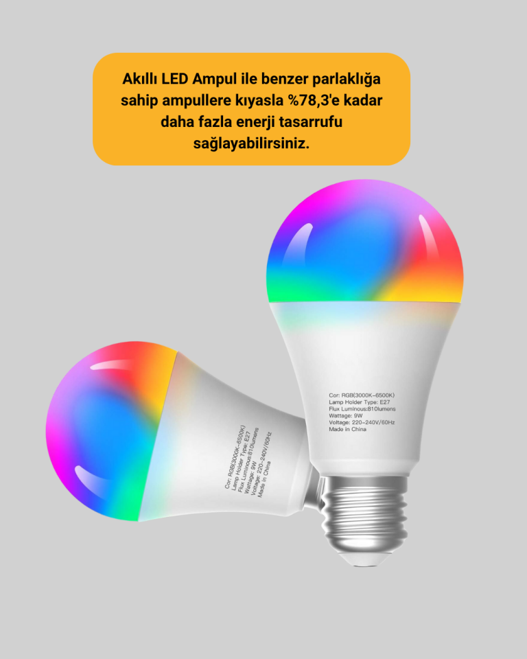 Uzaktan Kumandalı Akıllı LED Ampul, Enerji Tasarruflu
