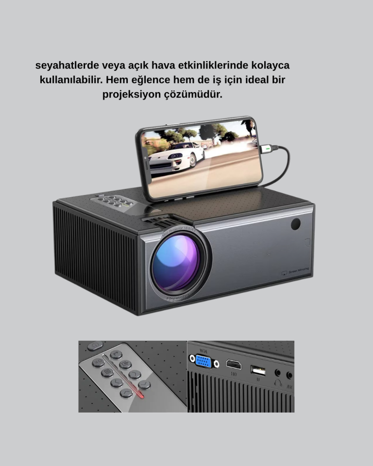 Full HD 1080p Projeksiyon Cihazı Taşınabilir LED Teknolojili ve HDMI Uyumlu