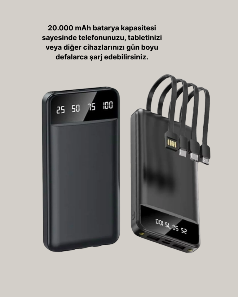 Taşınabilir 20.000 mAh Hızlı Şarj Powerbank 4 Çıkışlı