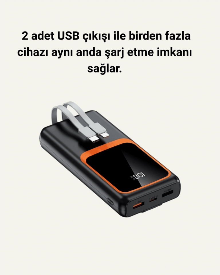 20000 mAh Taşınabilir Powerbank | Çok Kablolu, Hızlı Şarj Destekli (22.5W)
